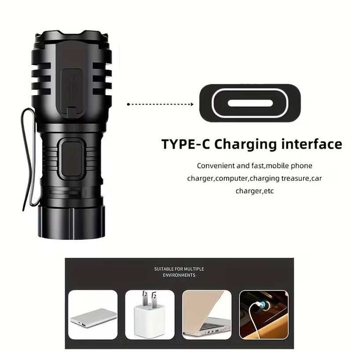 Мини фенер с магнит мощен силен и надежден с алуминиев корпус 1000 lm