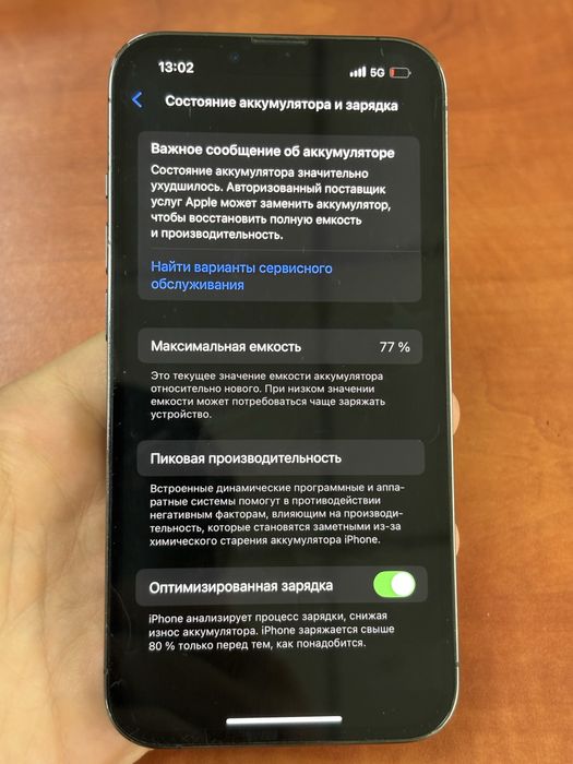 Айфон 13 Про 512гб