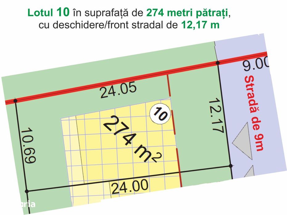 Acum vând teren intravilan construcții în Sibiu, str Viile Sibiului.