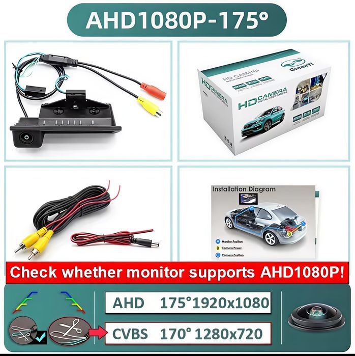 Camera marșarier GreenYi 1080p
