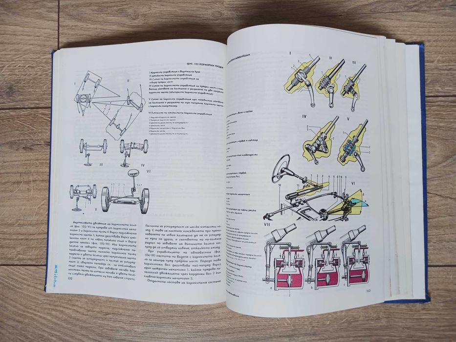 Книга за автомобила