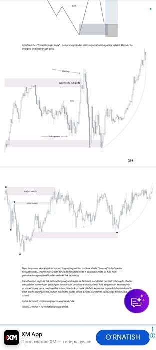 Smart money trading  pdf full