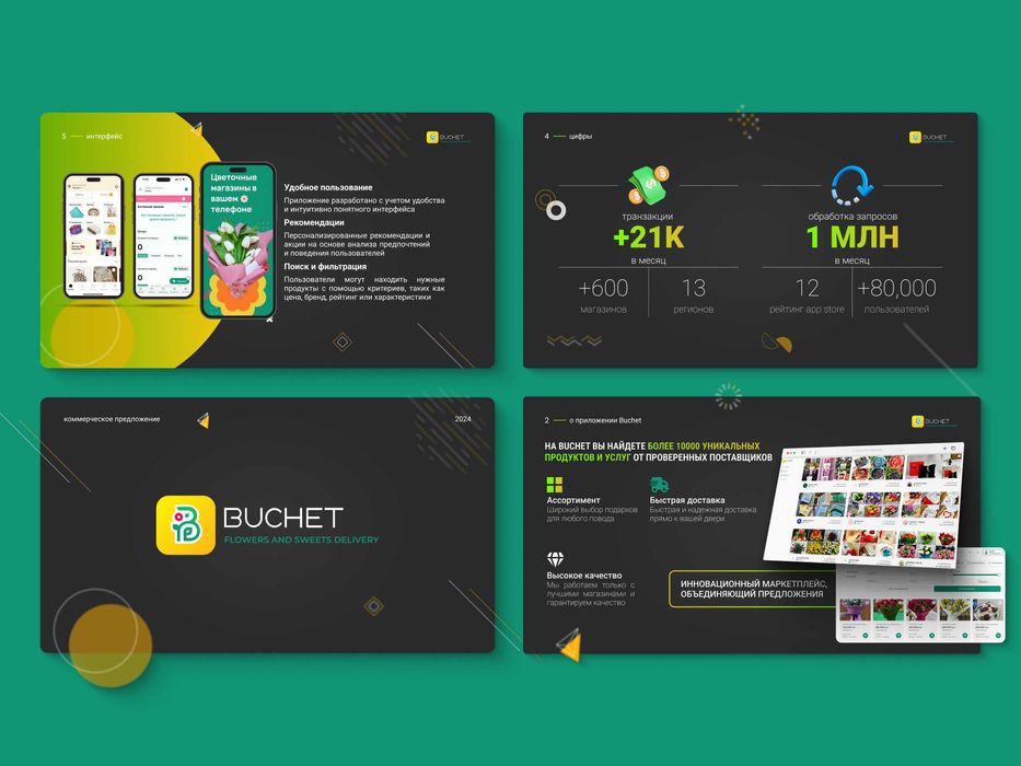 Разработка презентации | о компании | коммерческое предложение