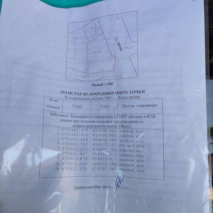 Продава се Парцел в Шумен, Боян Българанов 2 - 260 кв.м за 255 €/кв.м - Снимка #2