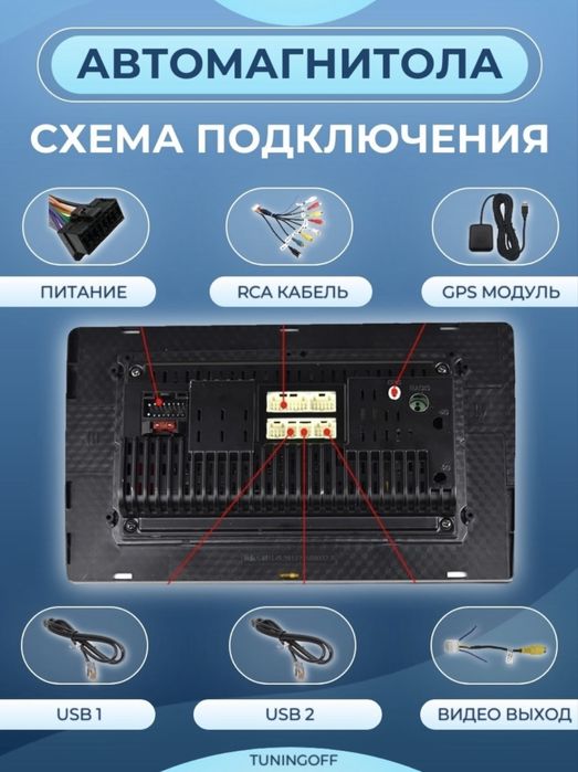 Мерседес сенсорная автомагнила