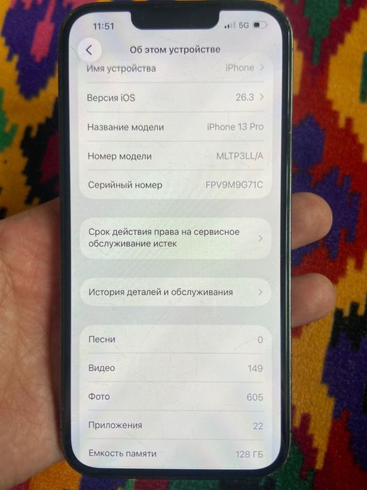 Айфон 13 про 128 гб