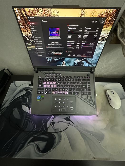 Ноутбук Asus Rog Strix G16 2024