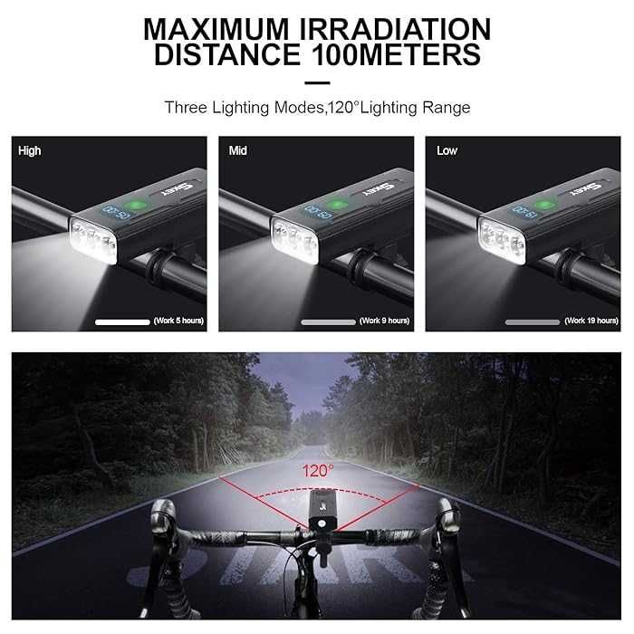 Светлини за велосипед