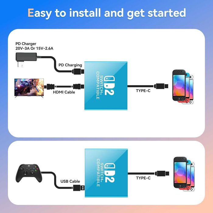 Докинг станция Auarte Switch 2 за Nintendo Switch 2 (2025) или 1/OLED/Steam Deck, преносим докинг