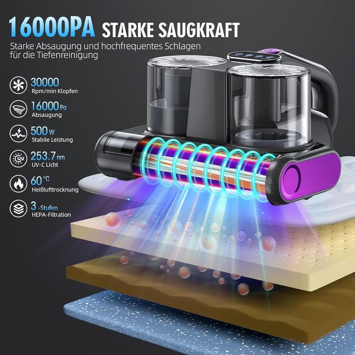 16KPa, 500W Прахосмукачка за матраци JPHYLL, UV-C светлина, HEPA филтър