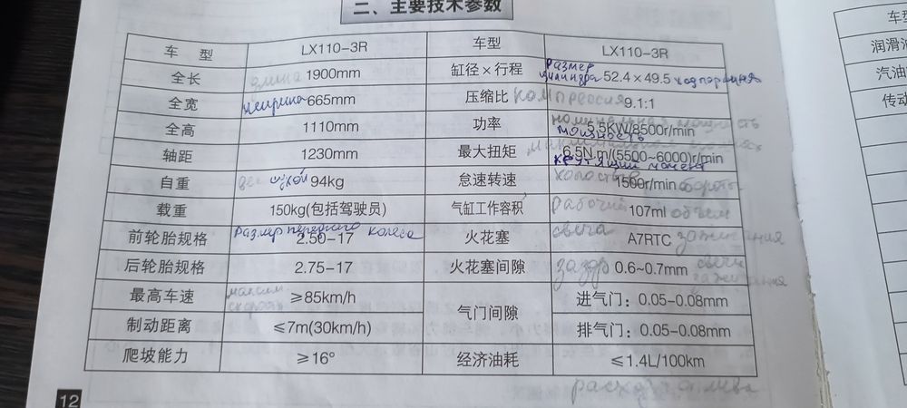 Продам мопед Loncin LX110-3R
