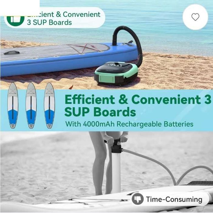 Pompa Electrica de aer cu BATERIE pentru SUP 20 PSI Paddle Board