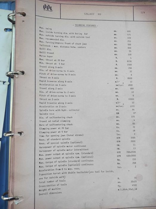 Продавам струг ЦПУ