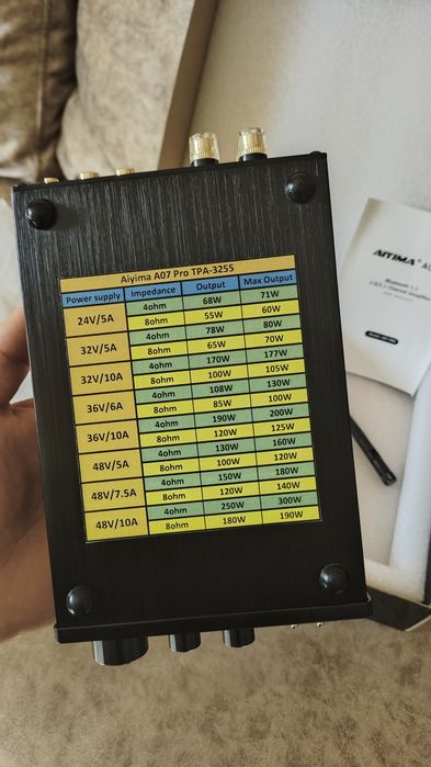 AIYIMA A07 Pro 2x300W мини домашен усилвател