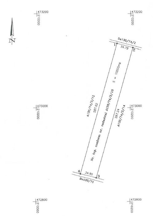 teren extravilan Giroc