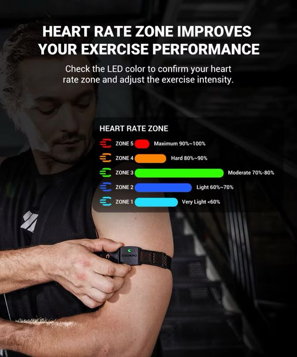 Bratara ritm cardiac COOSPO HW9 BPM / ANT / HRV / PULS / sigilata