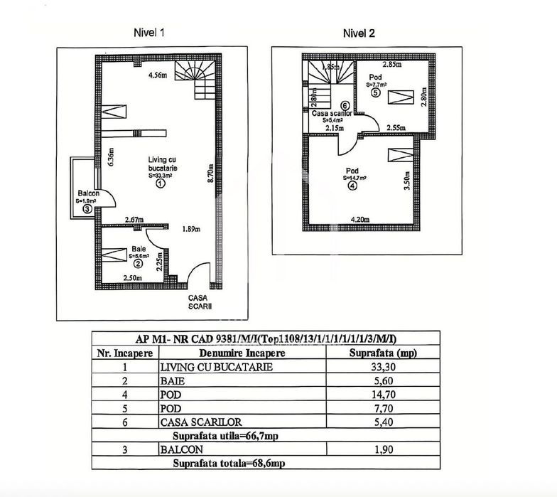 Mansarda cu 3 camere, 39mp utili+pod amenajat 25mp, balcon, V. Aaron