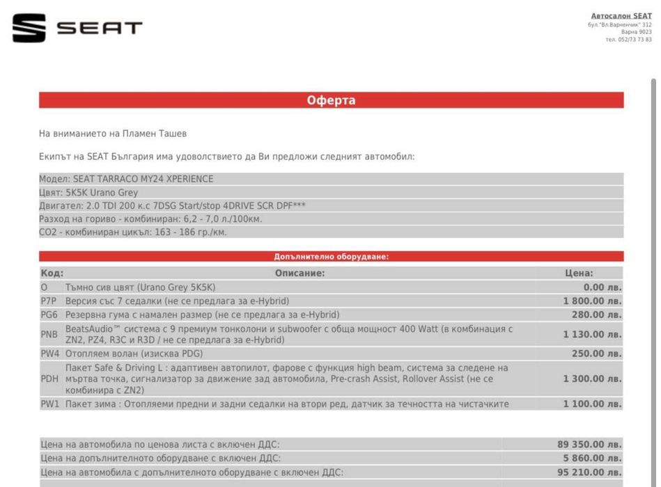 Seat Tarraco - Excellence 2.0TDI - DSG - AWD