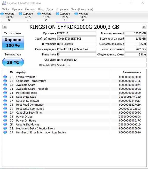 SSD Kingston Fury Renegade 2TB