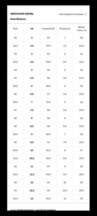 Женские Women's 574 Worn Metallic

Алматы