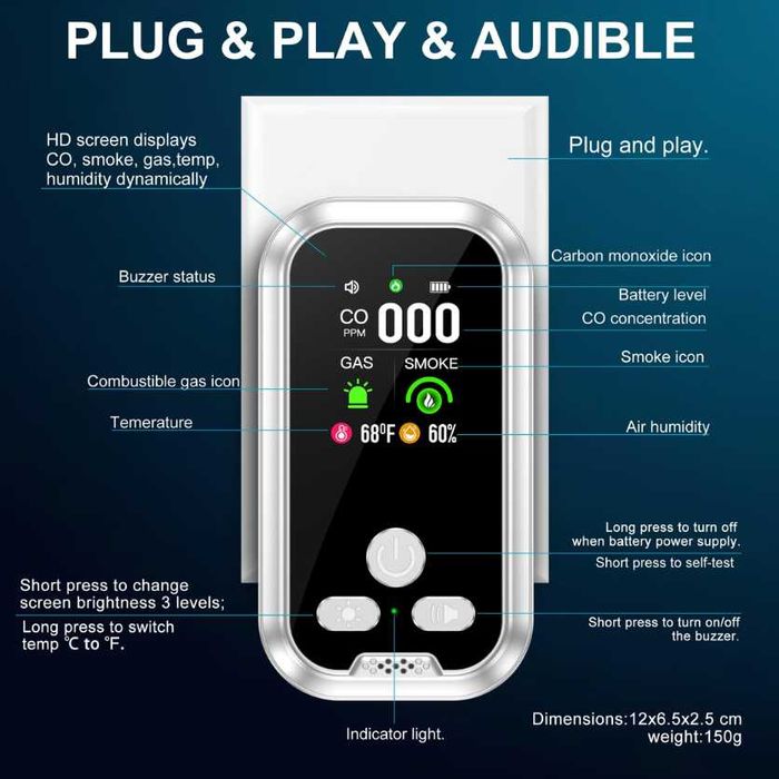 Detector de fum, gaz și monoxid de carbon Gedsffati