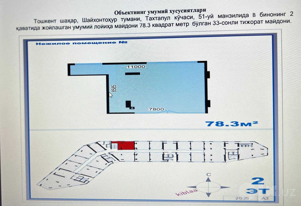 Ofis Nafas Sebzor TJM