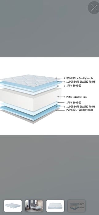 Двулицев Матрак Нани Tirena 100х200