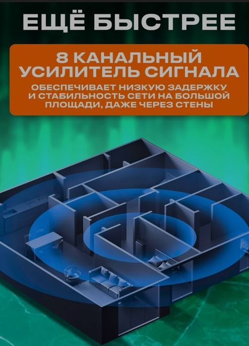 Роутер Xiaomi BE7000