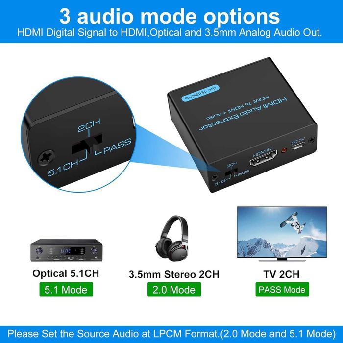 Extractor convertor adaptor audio HDMI 4Kx2K-30Hz optic HDMI Spdif