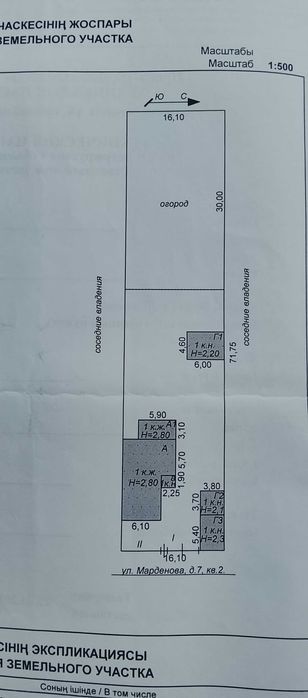 Дом с Актогай Марденова 7/2
