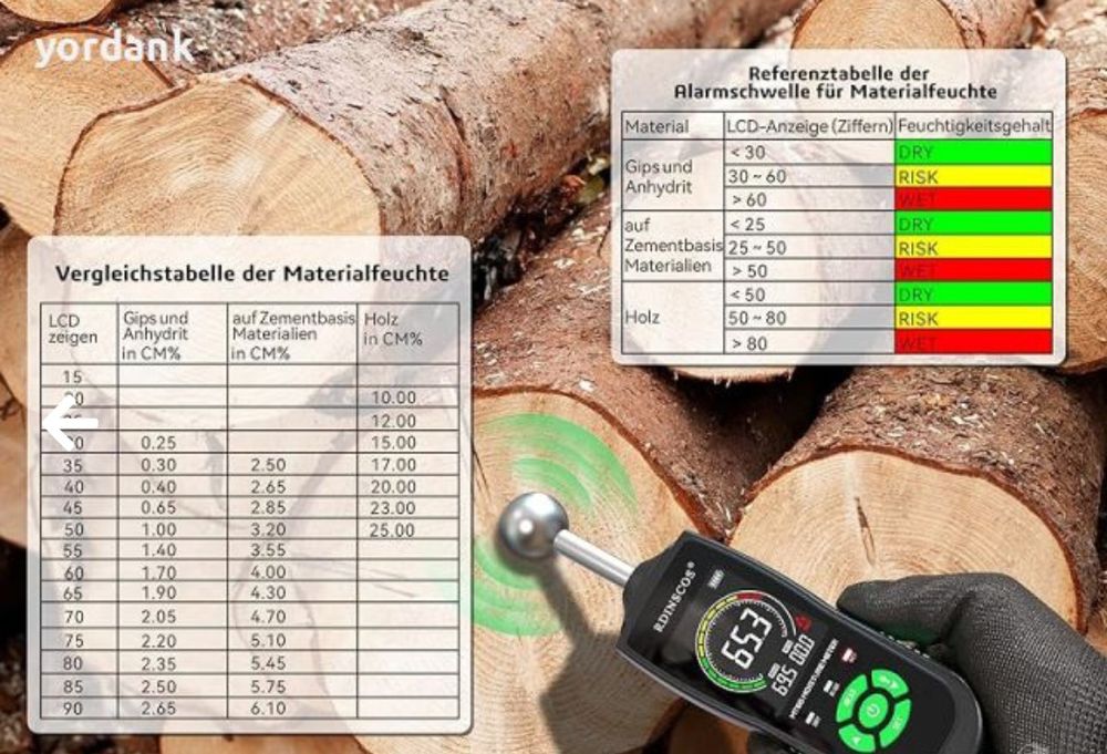 Професионален Влагомер RDINSCOS Стена/Зидария/дърво/мазилка/замазка/