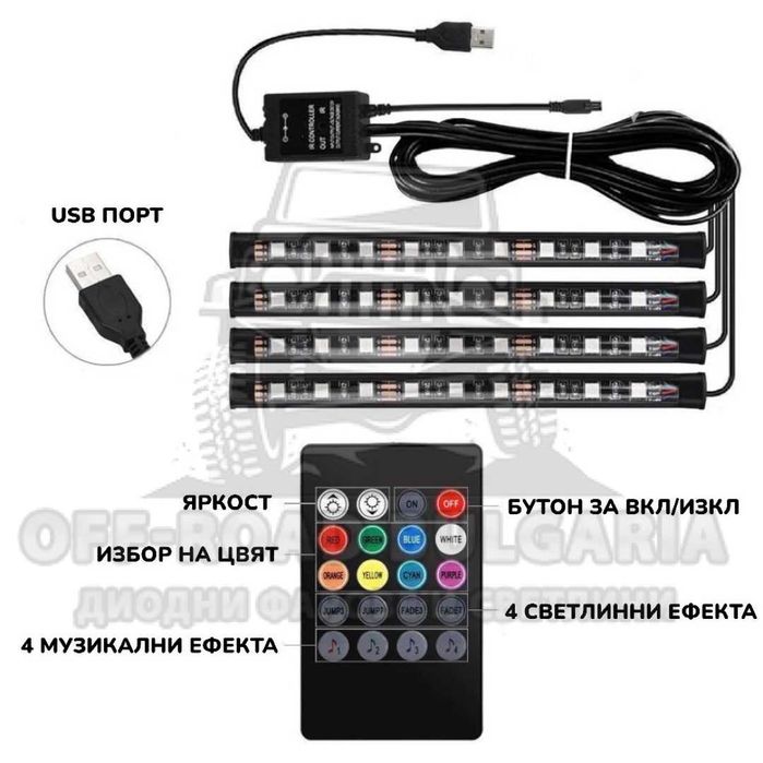 RGB LED подсветка Осветление за интериор, реагираща на музика