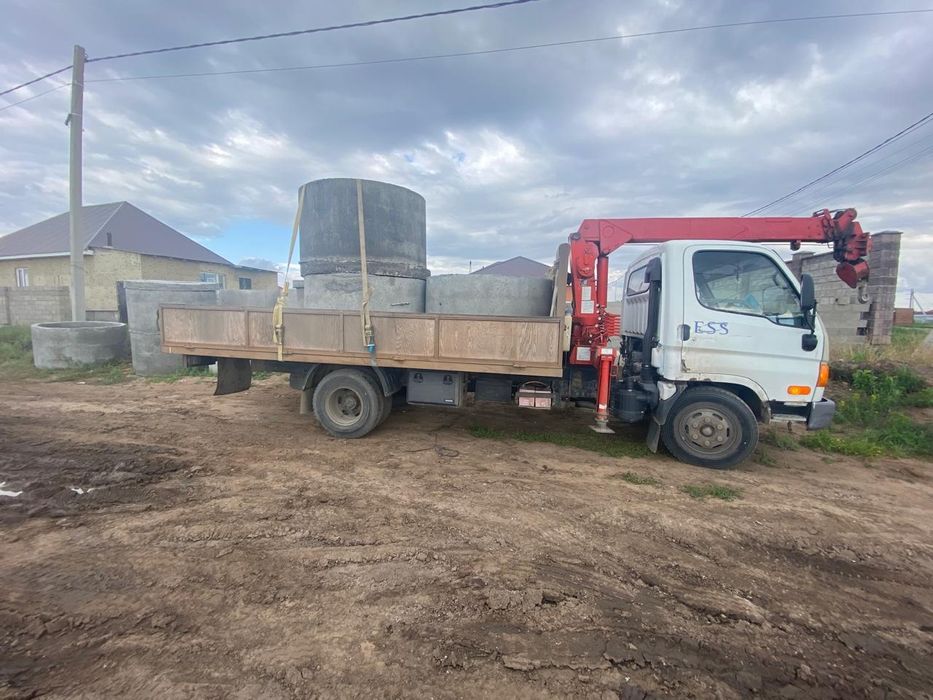 Услуги манипулятора