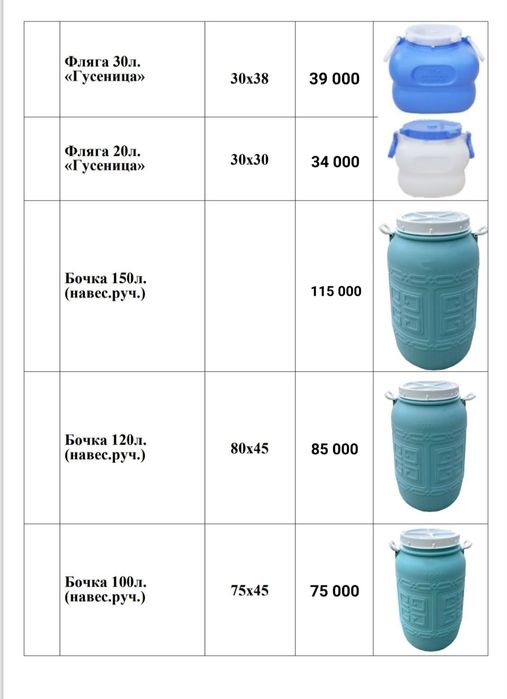Eng arzon bochkalar. Самий дешевли Емкость