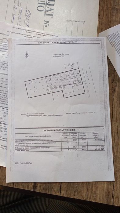 Sergeli tumani O’zgarish Nog’oyqo’rg’on maxalla