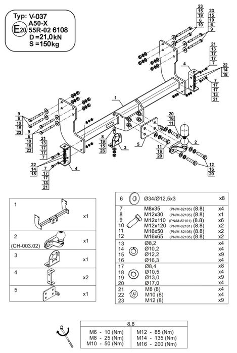 Carlig Remorcare Crafter Cârlige Remorcare MAN TGE  2017 2026 CU LADĂ