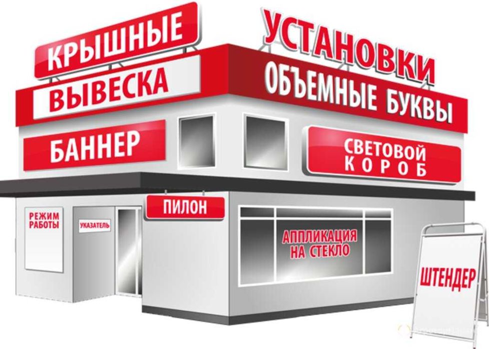 Обьемные буквы, вывеска