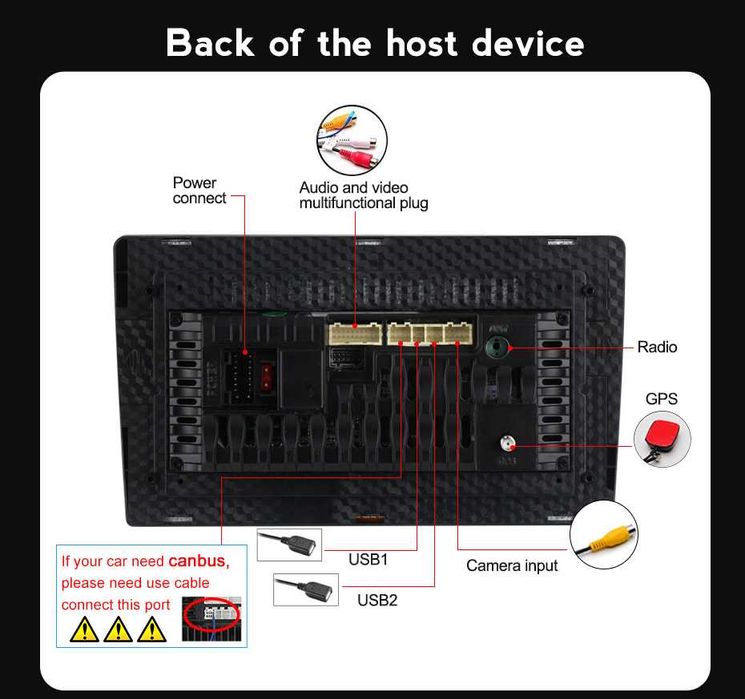 Мултимедия Mercedes E Class Двоен дин W211 E220 E270 Android Навигация