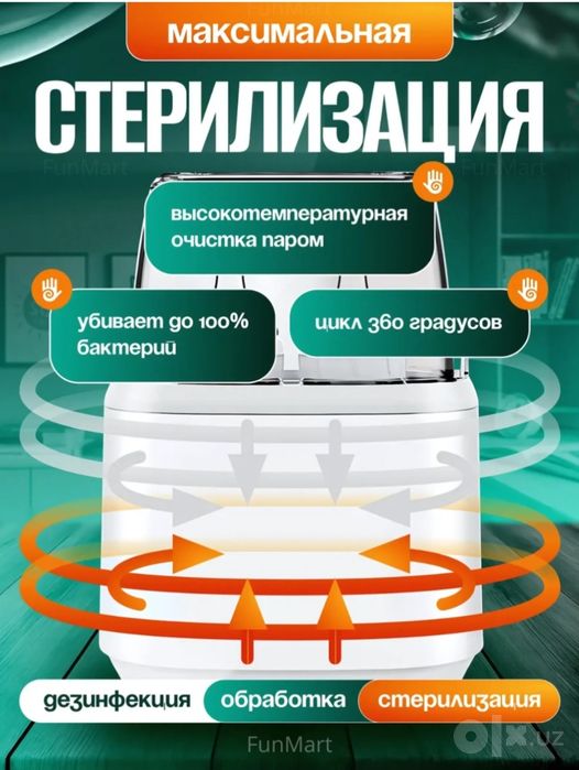 Подогреватель и стерилизатор для бутылочек