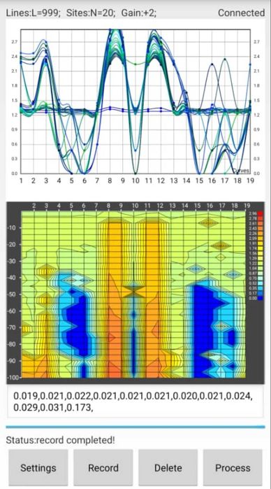 Foraje puturi, detectie de apa 0-300 metri, fantani, foraj put
