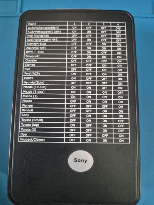 Дигитален cd changer Anycar link Sony и стари модели Jaguar