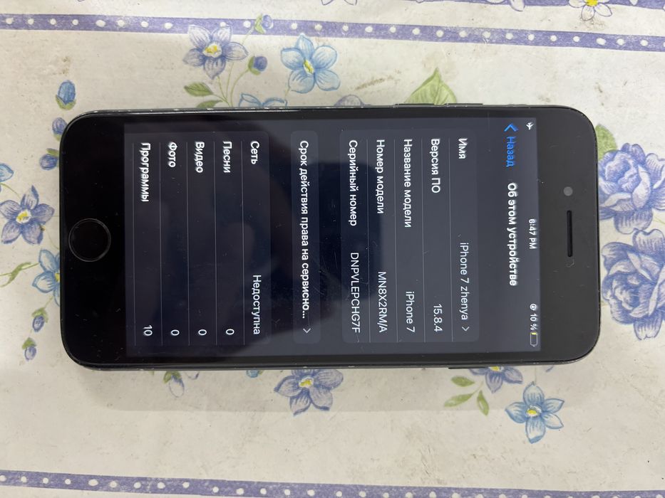 Айфон 15 и айфон 7