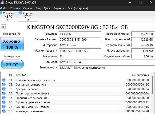 SSD на 2 терабайта NVME Kingston KC3000