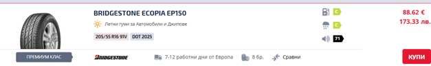 Bridgestone Ecopia EP150 - 225/50 - 16 - 4 броя