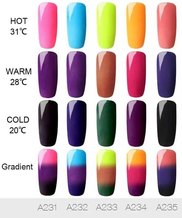 ROSALIND Трицветен термо гел лак