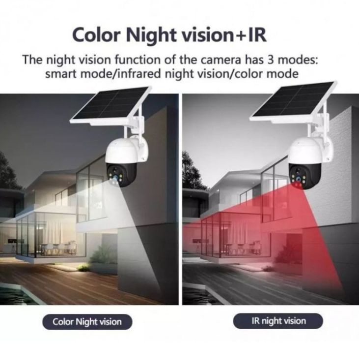 Camera PTZ de supraveghere WIFI V380 panou solar video cu SIM 4G IP66