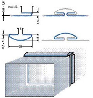 Воздуховоды, вентиляция