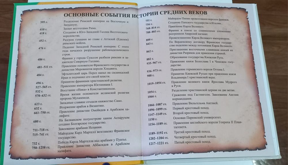 Всемирная история