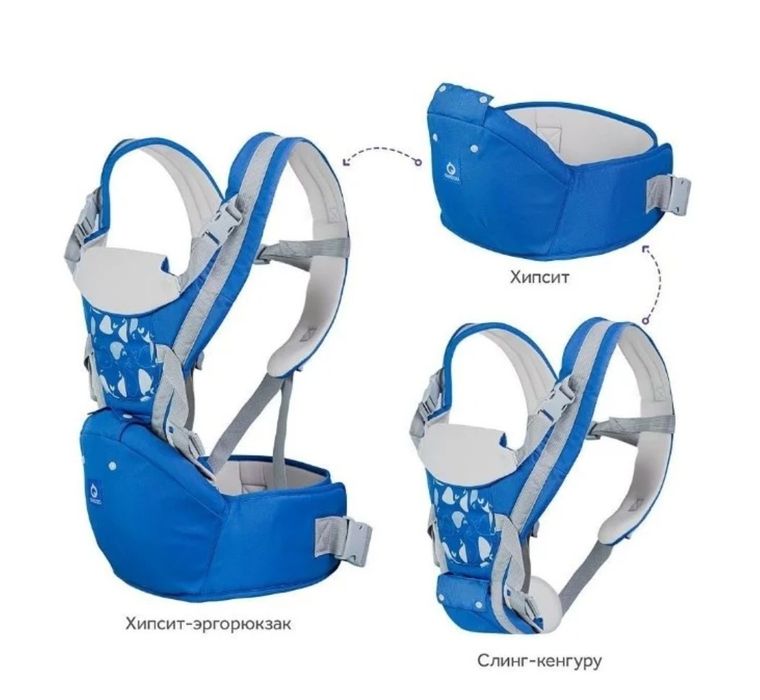 Кенгуру эргорюкзак