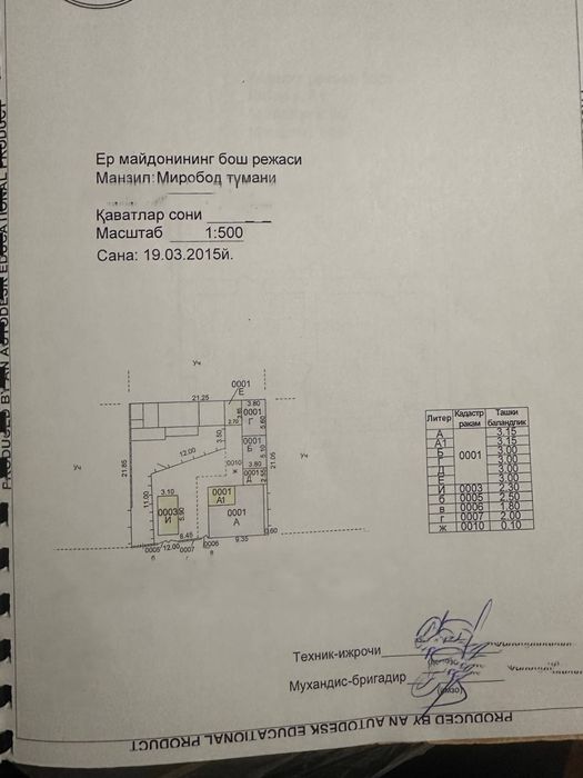 ул.Хамал / ул.Ф.Йули ор-р ГАИ (Техосмотр) 2,65сот 4ком 80м2 Фасад 18м